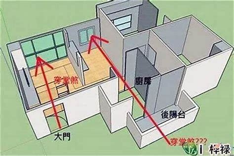 穿門煞|什麼是「穿堂煞」？ 要如何化解？ 